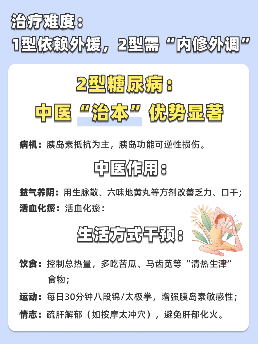 中医视角：1型vs2型糖尿病，哪个更严重？