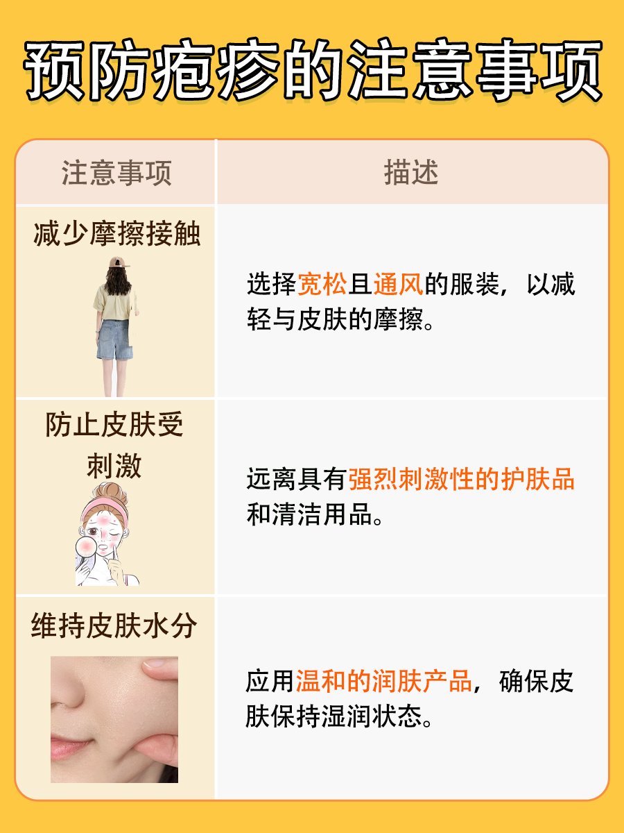 揭秘：突然长疱疹的原因