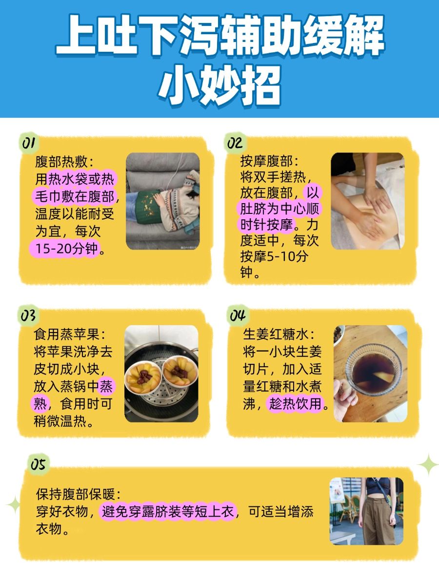 上吐下泻拉水不止?急救方法在此,赶紧收藏!