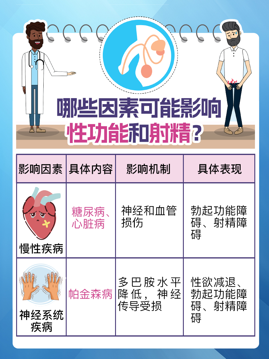 射精感觉大解密：原来是这样！