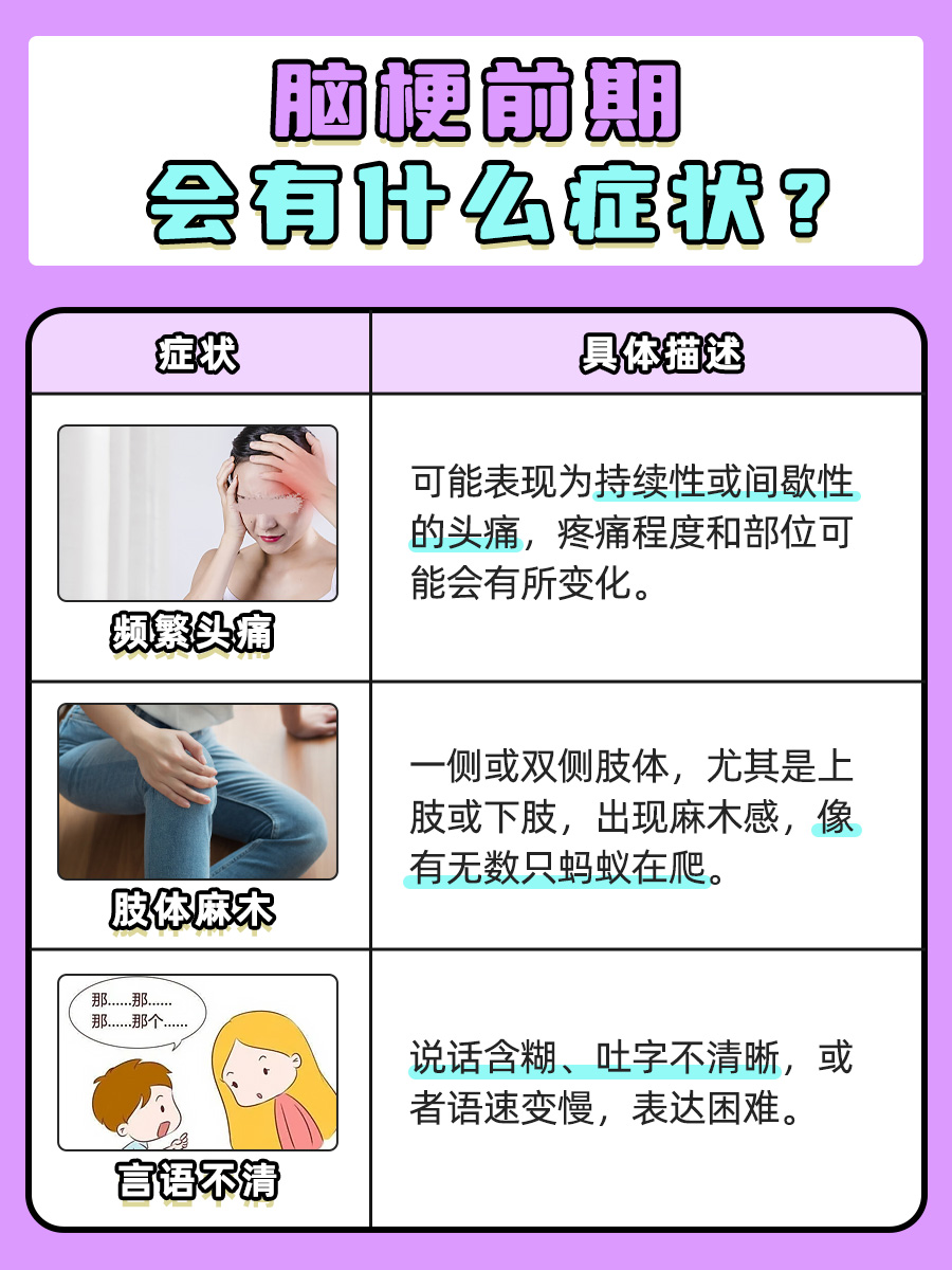 预防脑梗，小妙招来了