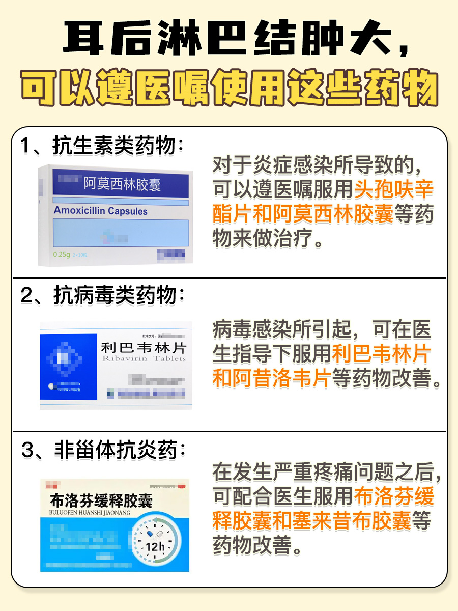 耳后淋巴结肿大？这些药物来帮你恢复