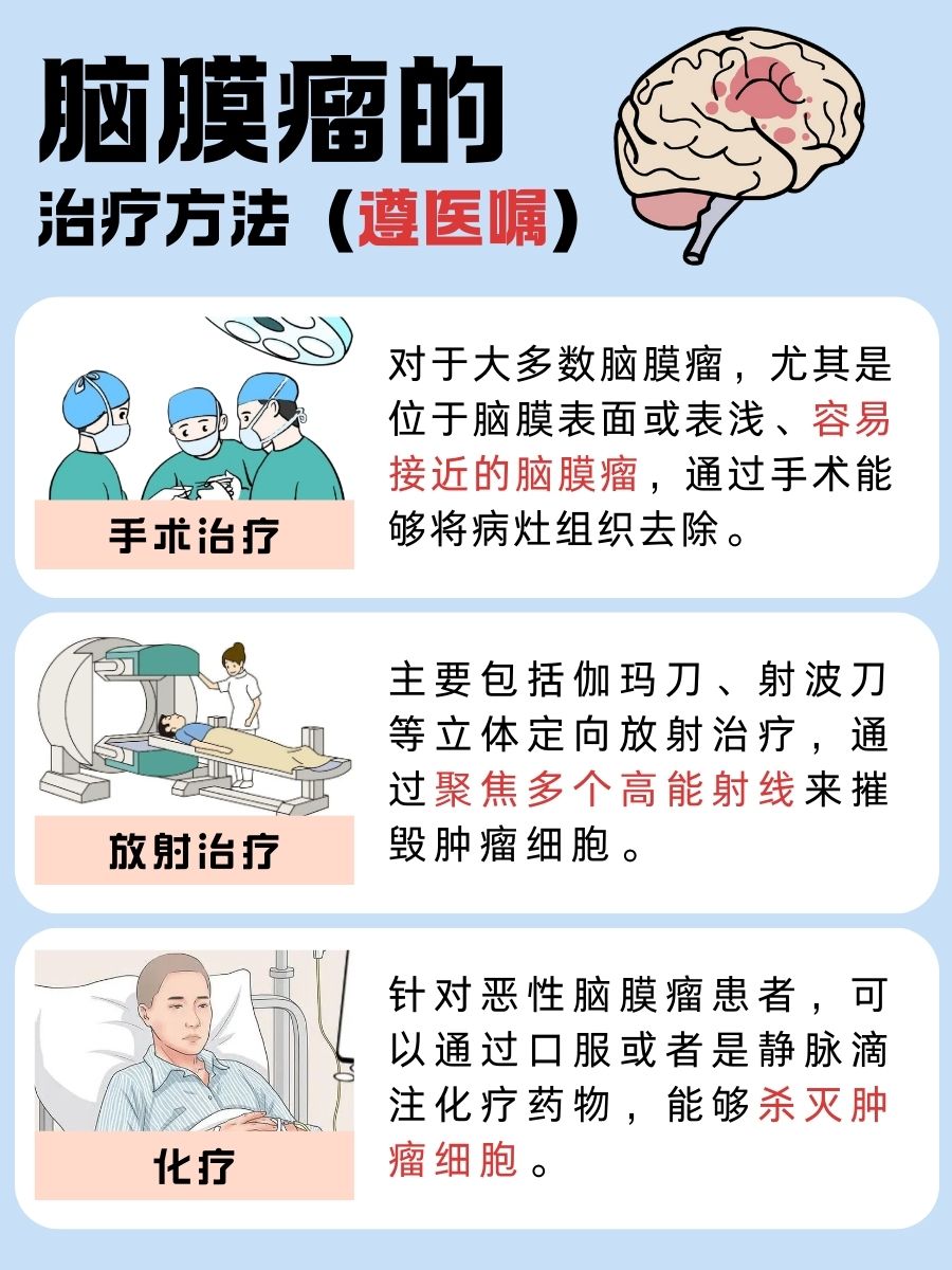 脑膜瘤特征:你中招了吗?