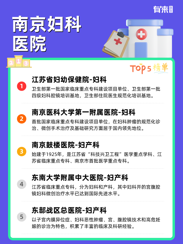南京妇科医院