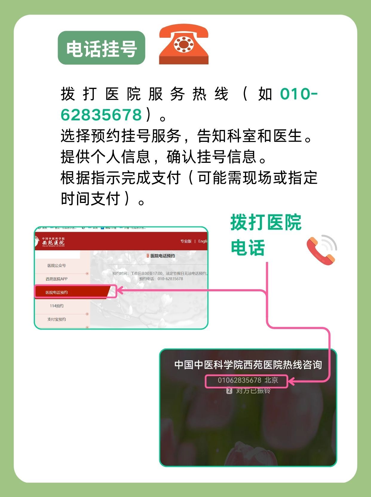 西苑医院戎光医生怎么样？怎么挂号？