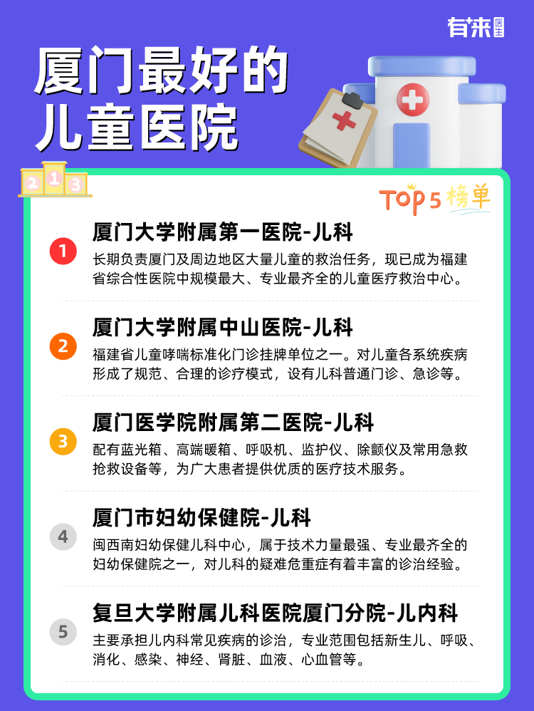 厦门比较好的儿童医院