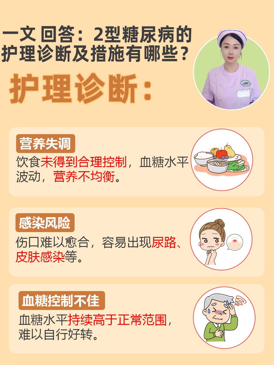 一文回答：2型糖尿病的护理诊断及措施有哪些？