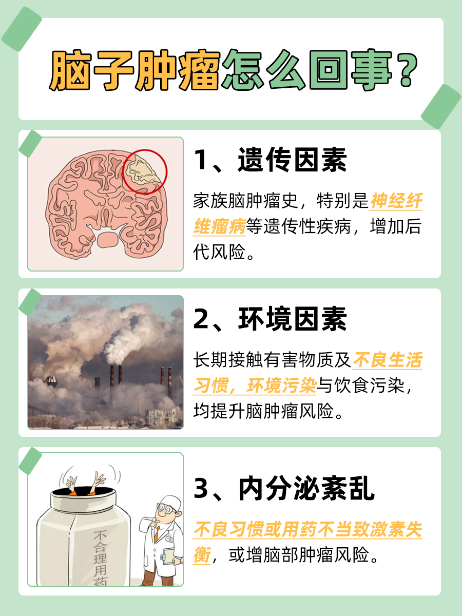 脑子长瘤——了解是怎么引起的？