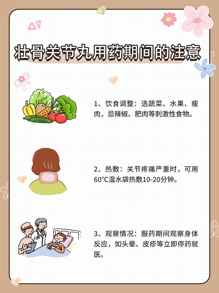 速戳！壮骨关节丸多少钱一盒？
