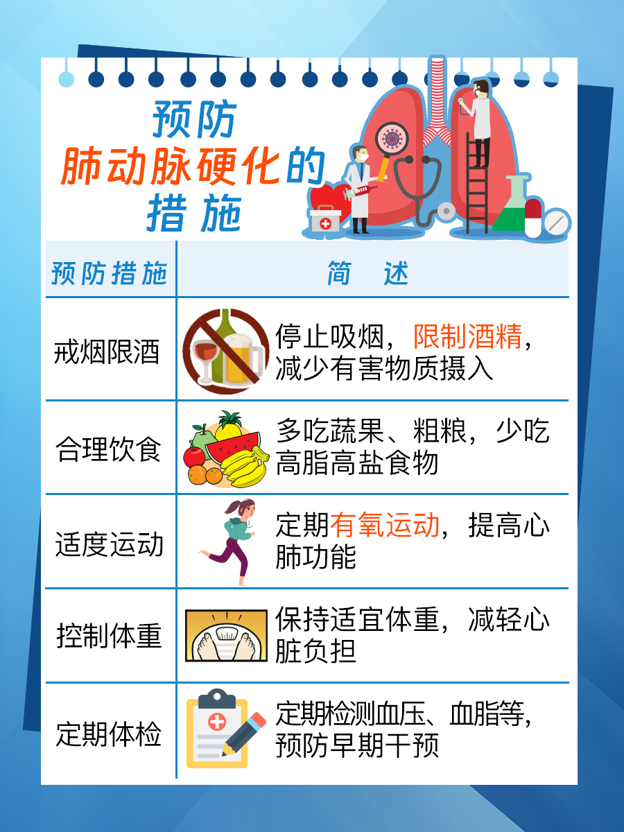 肺动脉硬化是什么:了解这种疾病