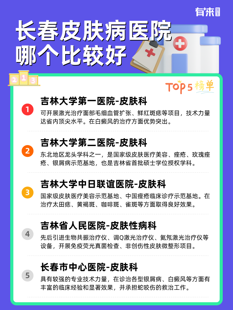 长春皮肤病医院哪个比较好