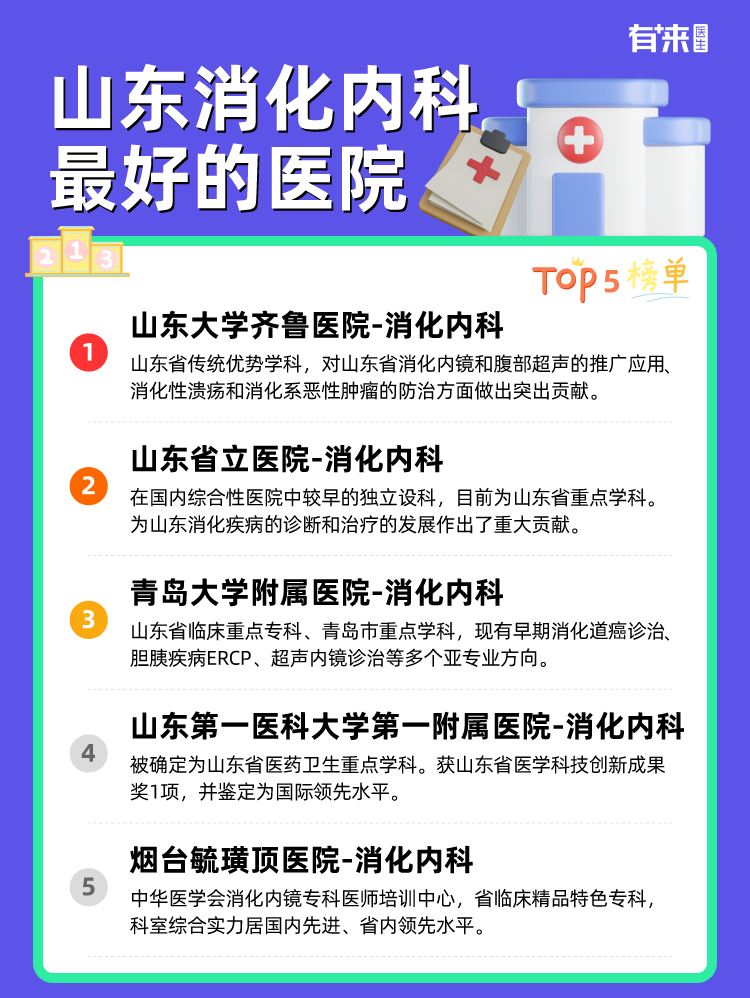 山东消化内科比较好的医院