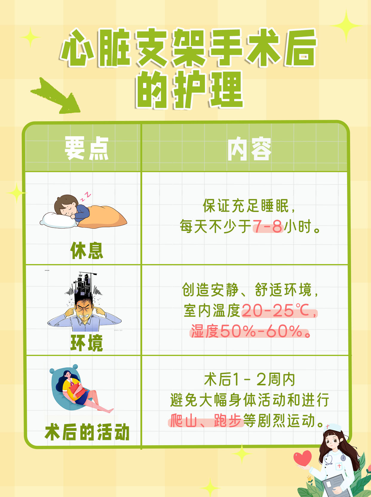 做支架需要多少钱，你知道吗？