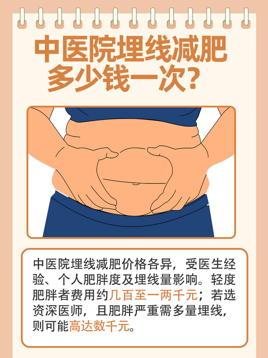 中医院埋线减肥价格全解析,让你瘦得明明白白!