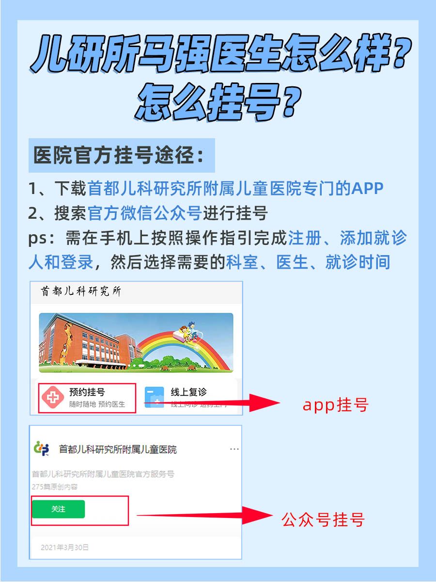 儿研所马强医生怎么样？怎么挂号？