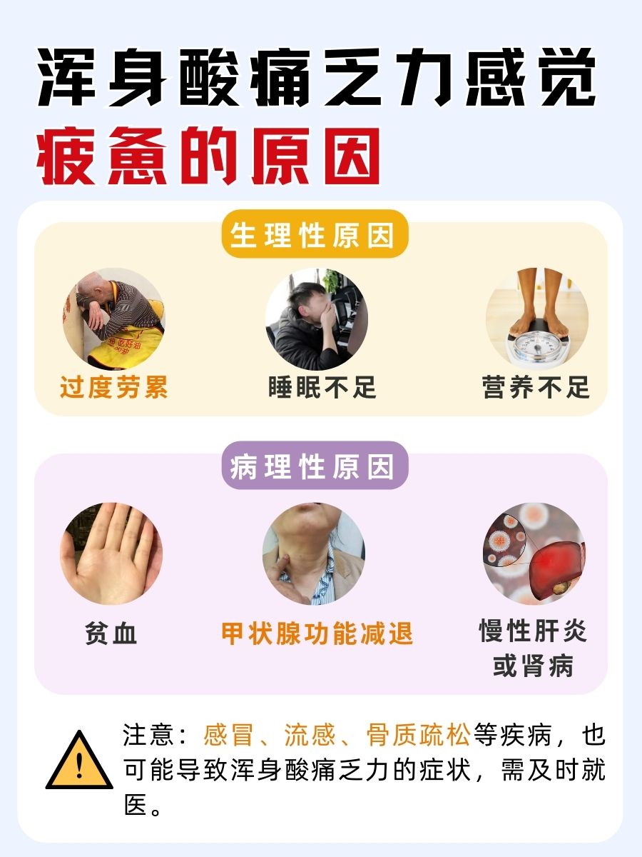浑身酸痛乏力感觉疲惫，快来对照这些原因吧！