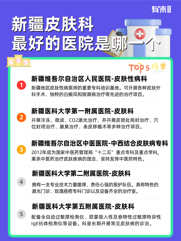 新疆皮肤科比较好的医院是哪一个