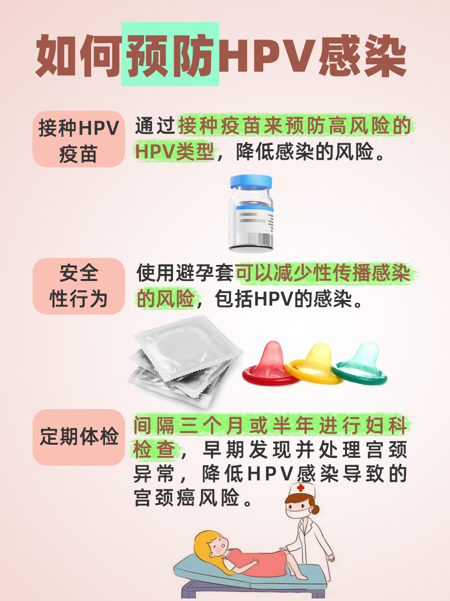 念珠菌阴道炎，是否会引起HPV？