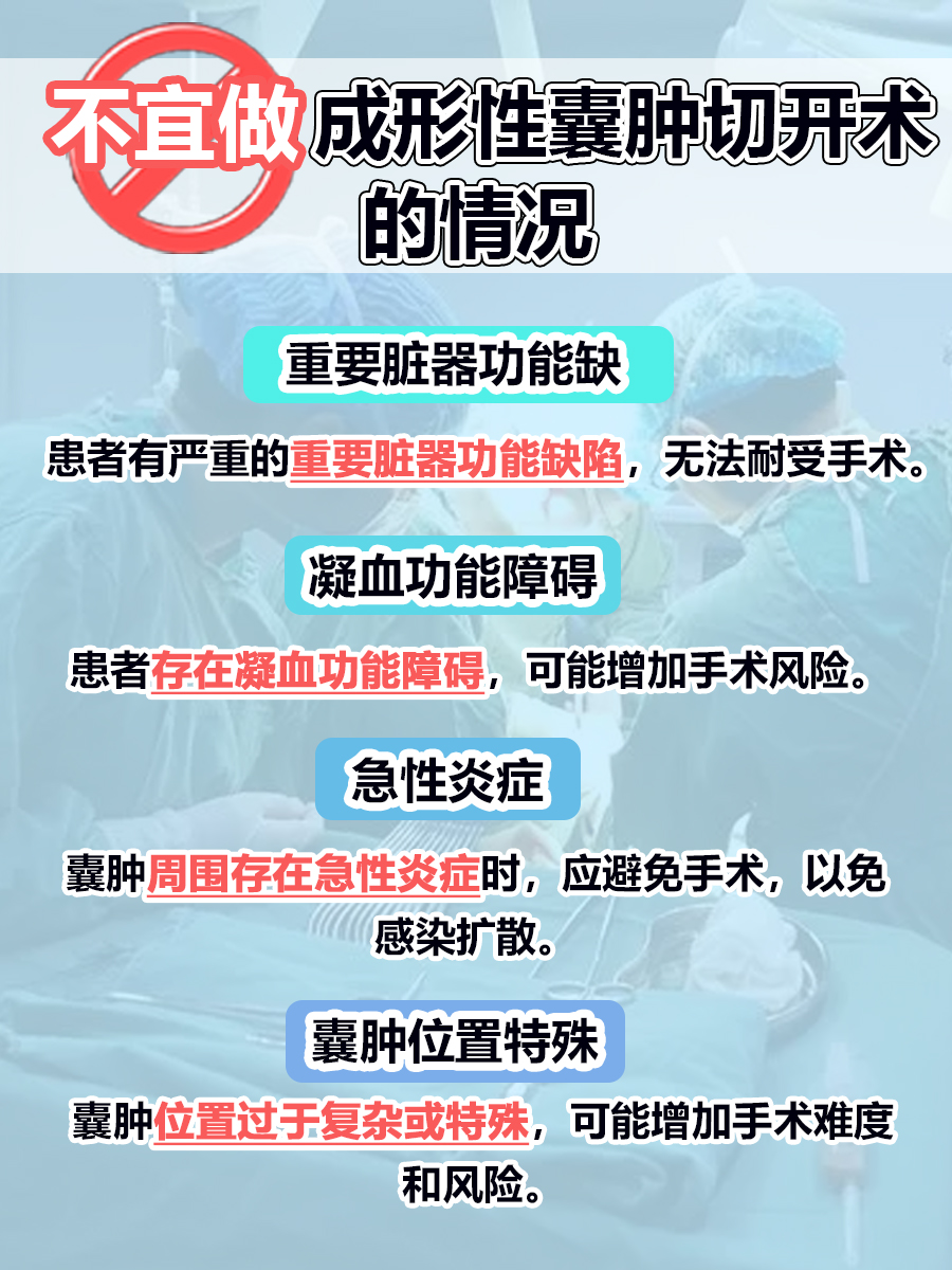 成形性囊肿切开术？全面剖析利与弊，值得一看！