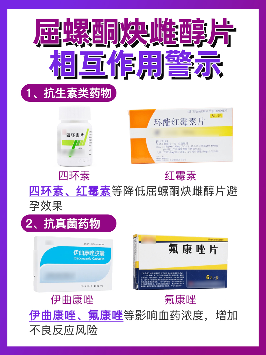 揭秘：吃屈螺酮炔雌醇片期间能喝酒吗？