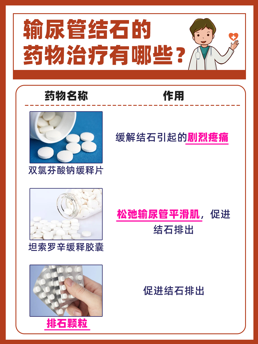 医生带你了解，输尿管结石的主要症状有哪些