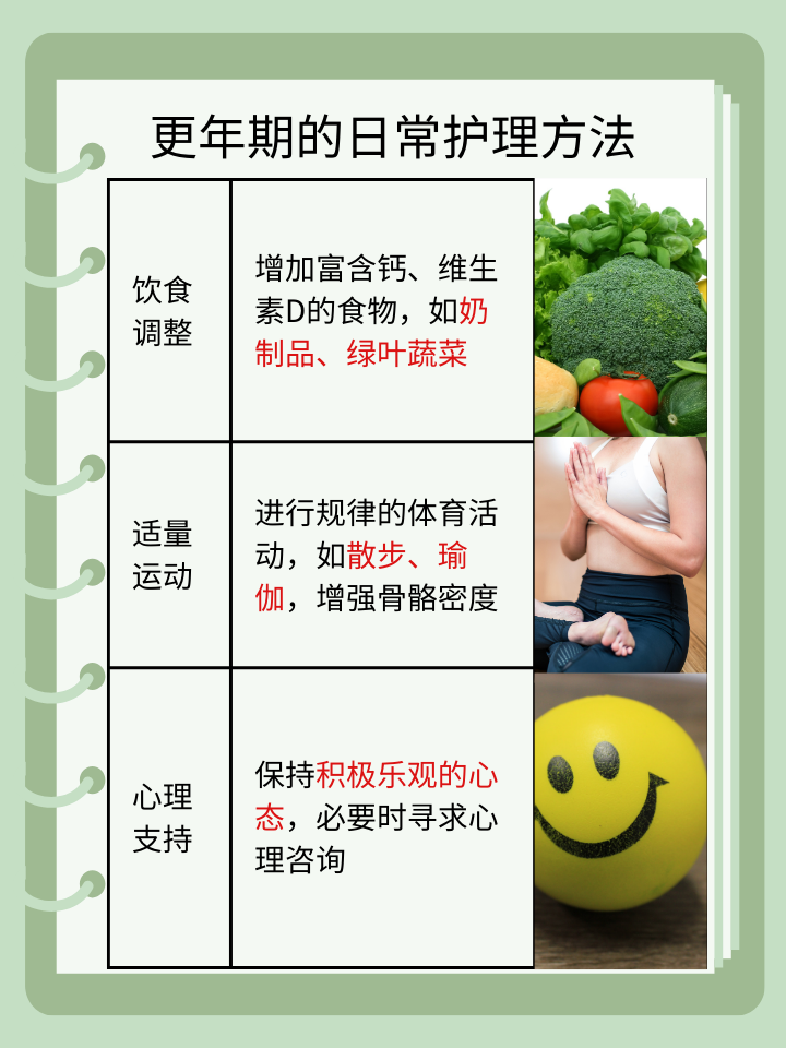 更年期年龄范围解析：是几岁到几岁？