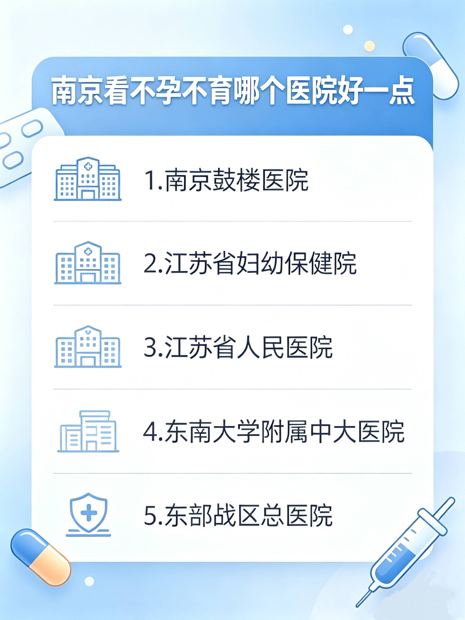 南京看不孕不育哪个医院好一点
