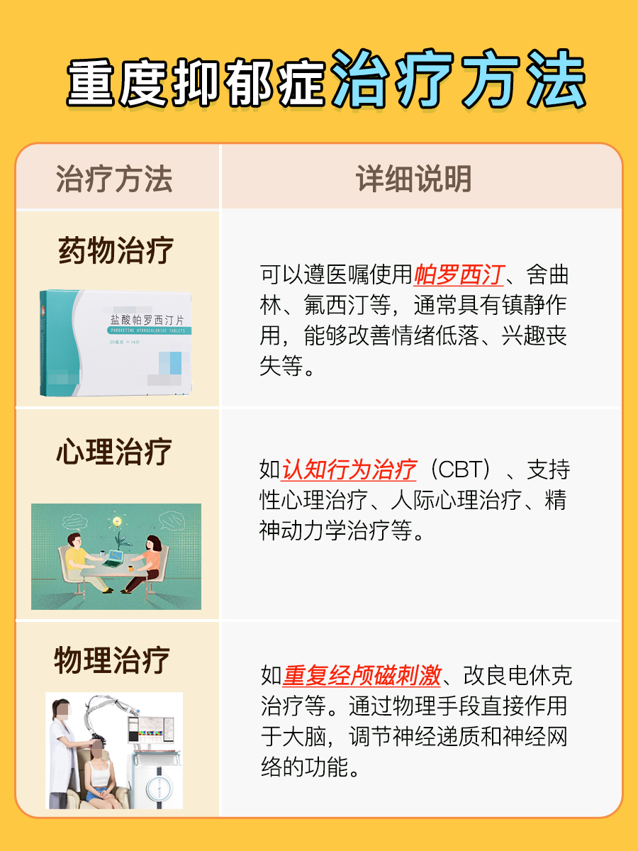 一文了解，如何与重度抑郁症相处？