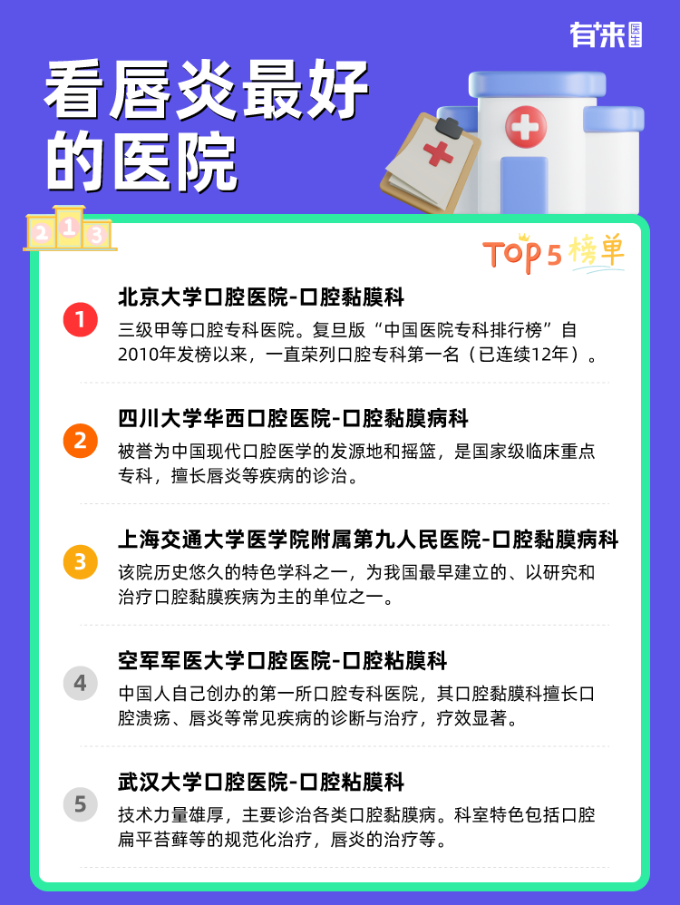 看唇炎比较好的医院