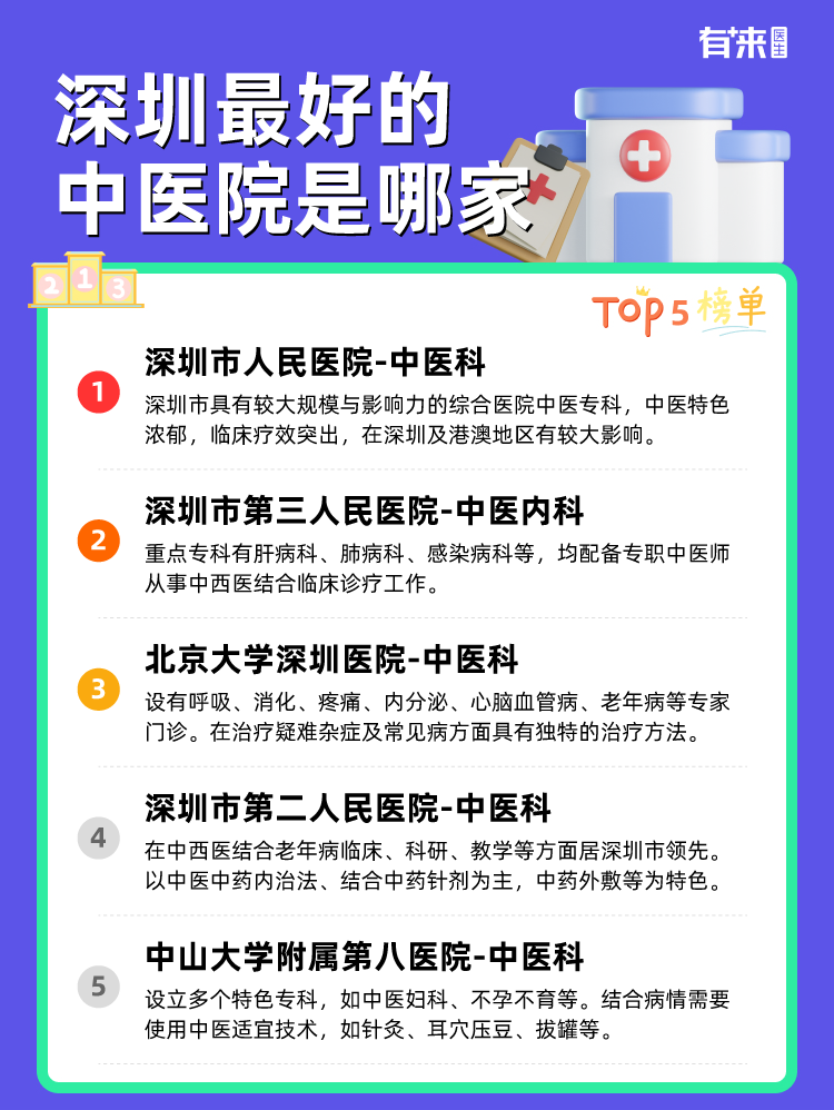 深圳比较好的中医院是哪家