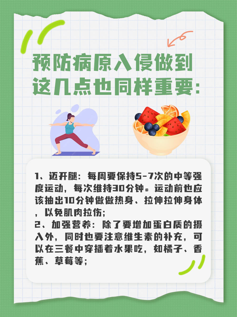 病毒灵是什么药？一文带你了解盐酸吗啉胍！