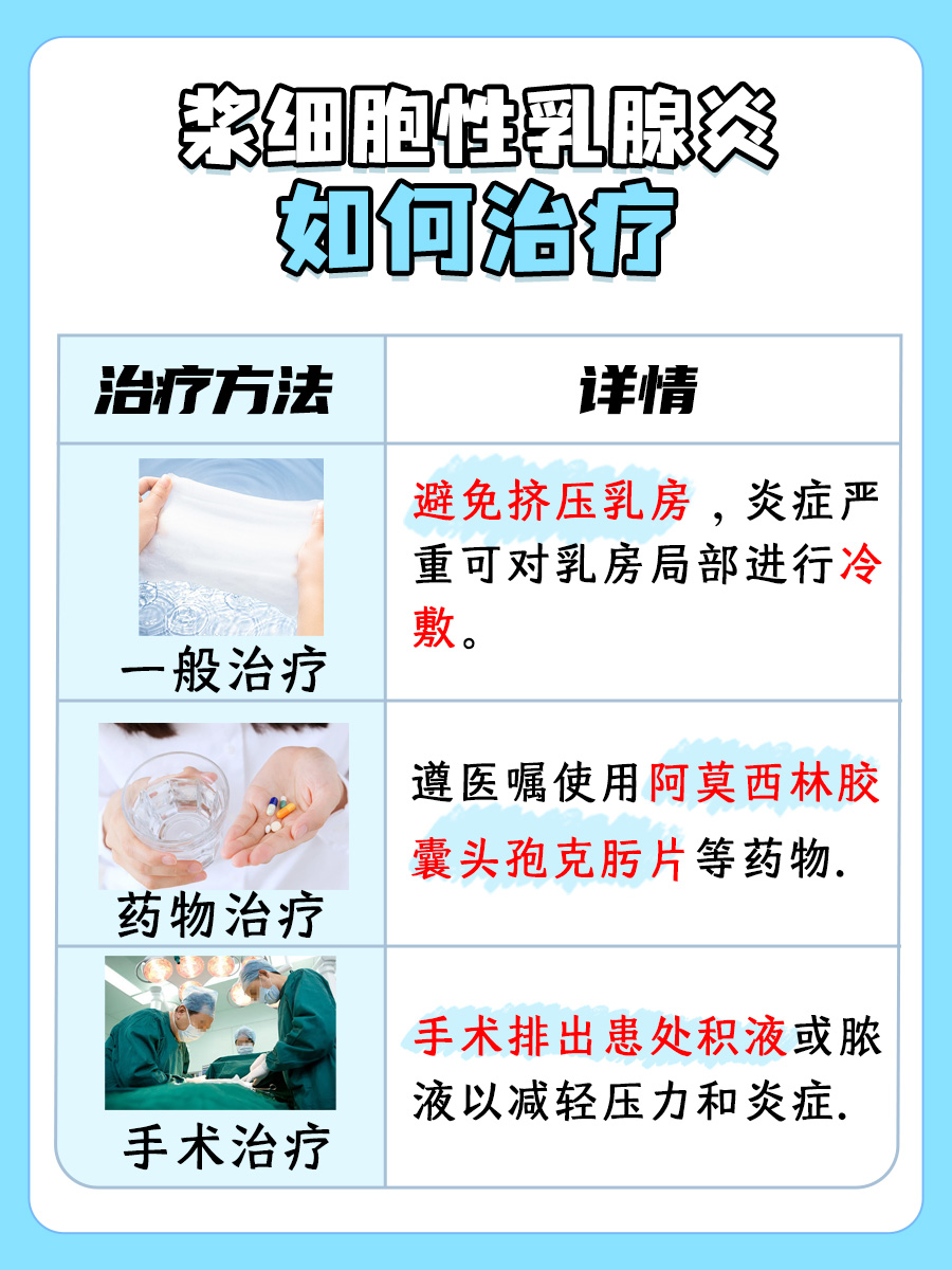 浆细胞性乳腺炎的治疗方法，速解乳腺难题
