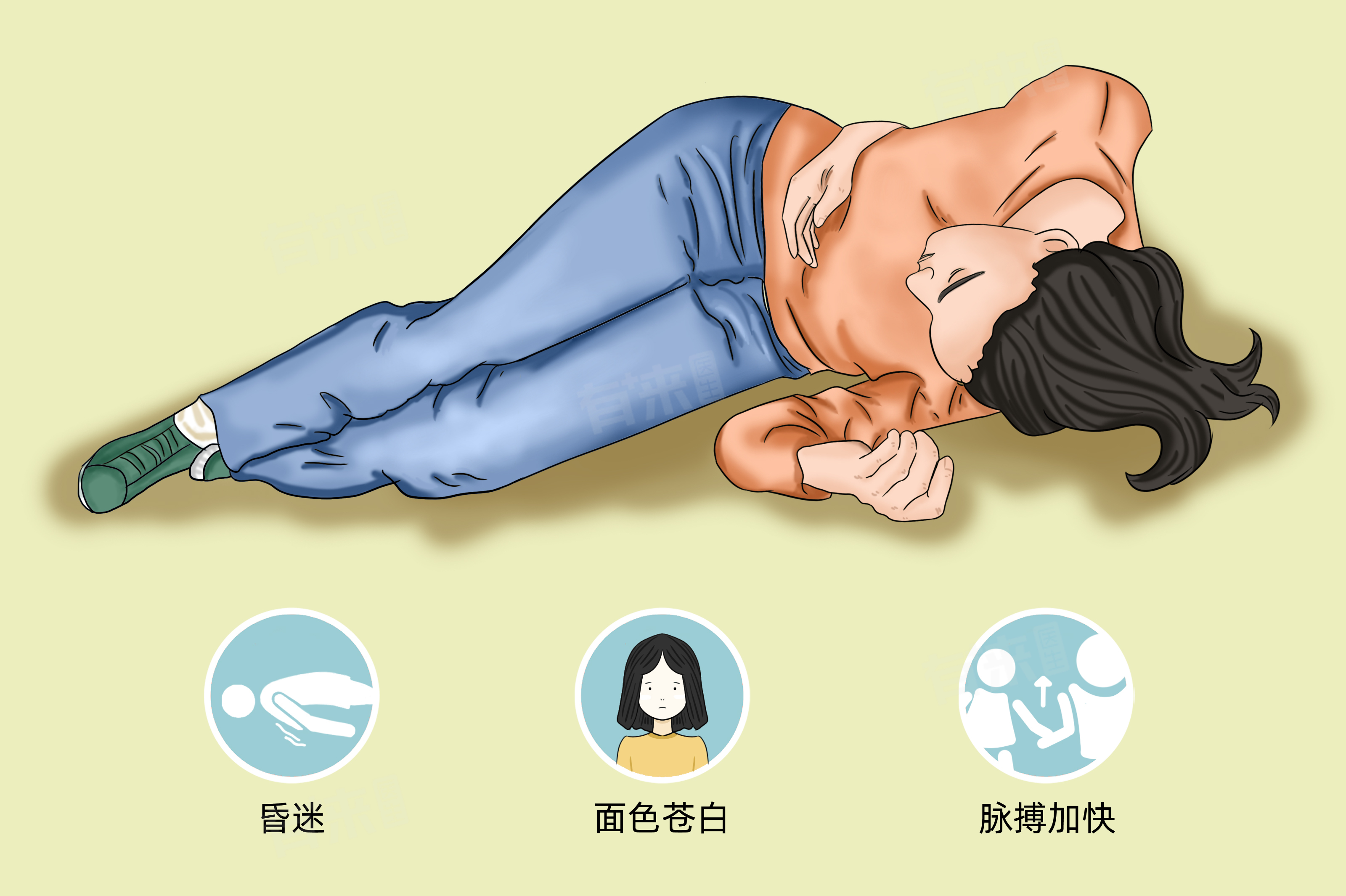 休克临床表现-有来医生