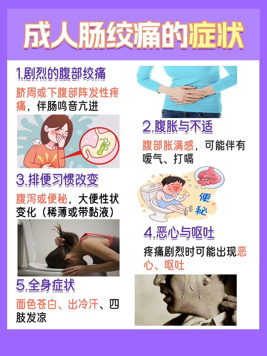 警惕成人肠绞痛！症状识别+治疗方法全在这！