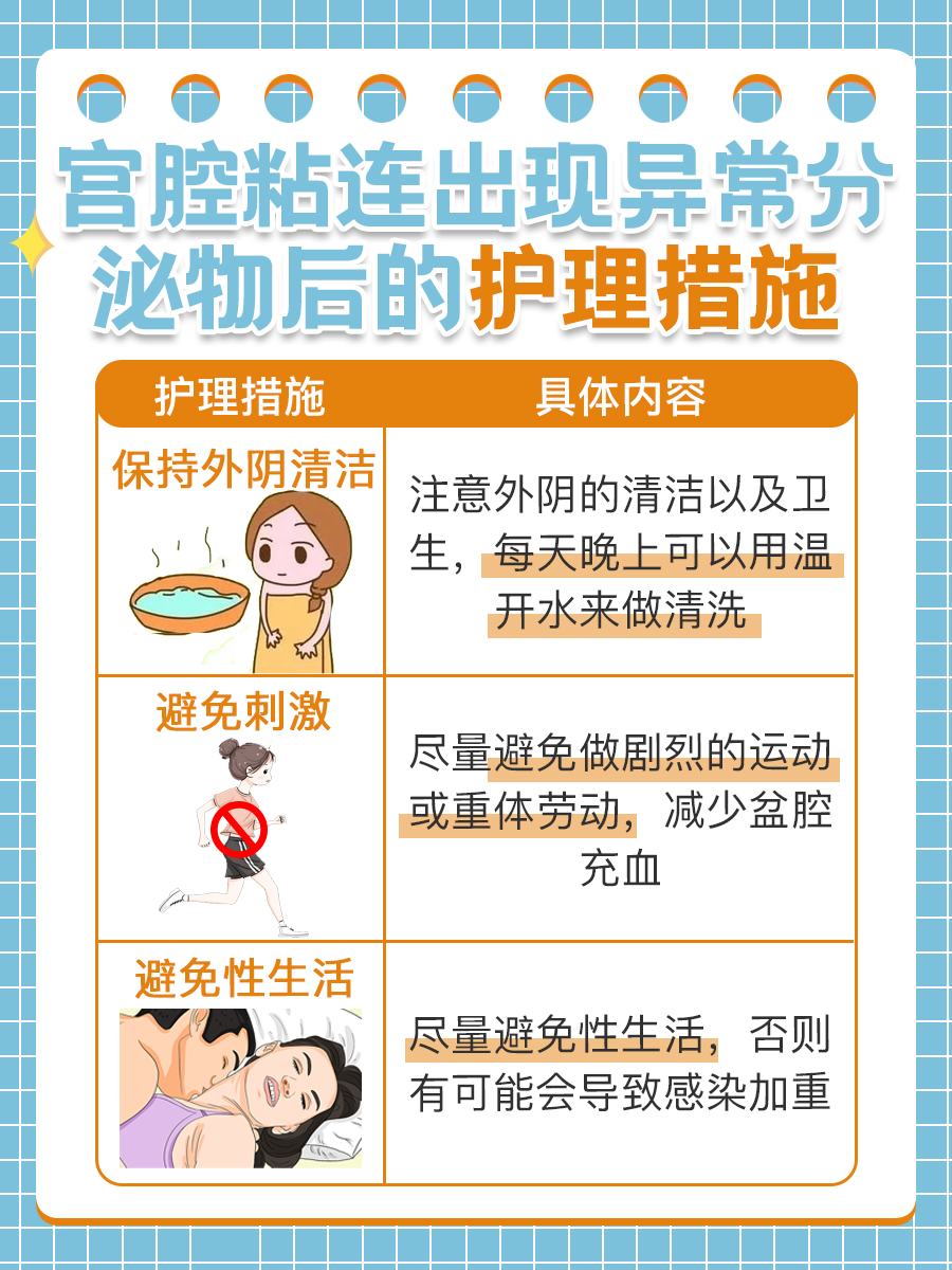 医生视角：宫腔粘连是否会有异常分泌物？