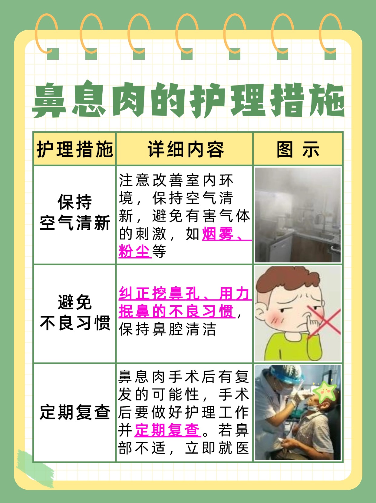 鼻息肉会癌变吗？听专家怎么说