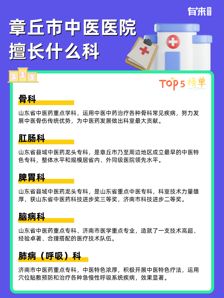 章丘市中医医院擅长什么科