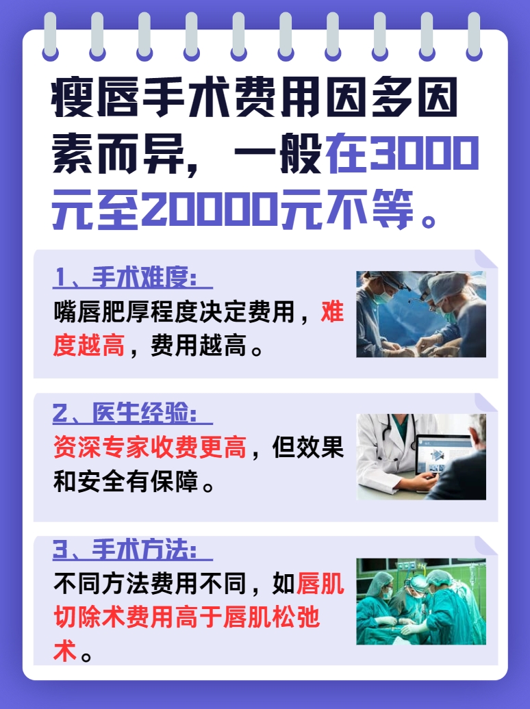 告别厚唇烦恼，医生揭秘瘦唇手术多少钱