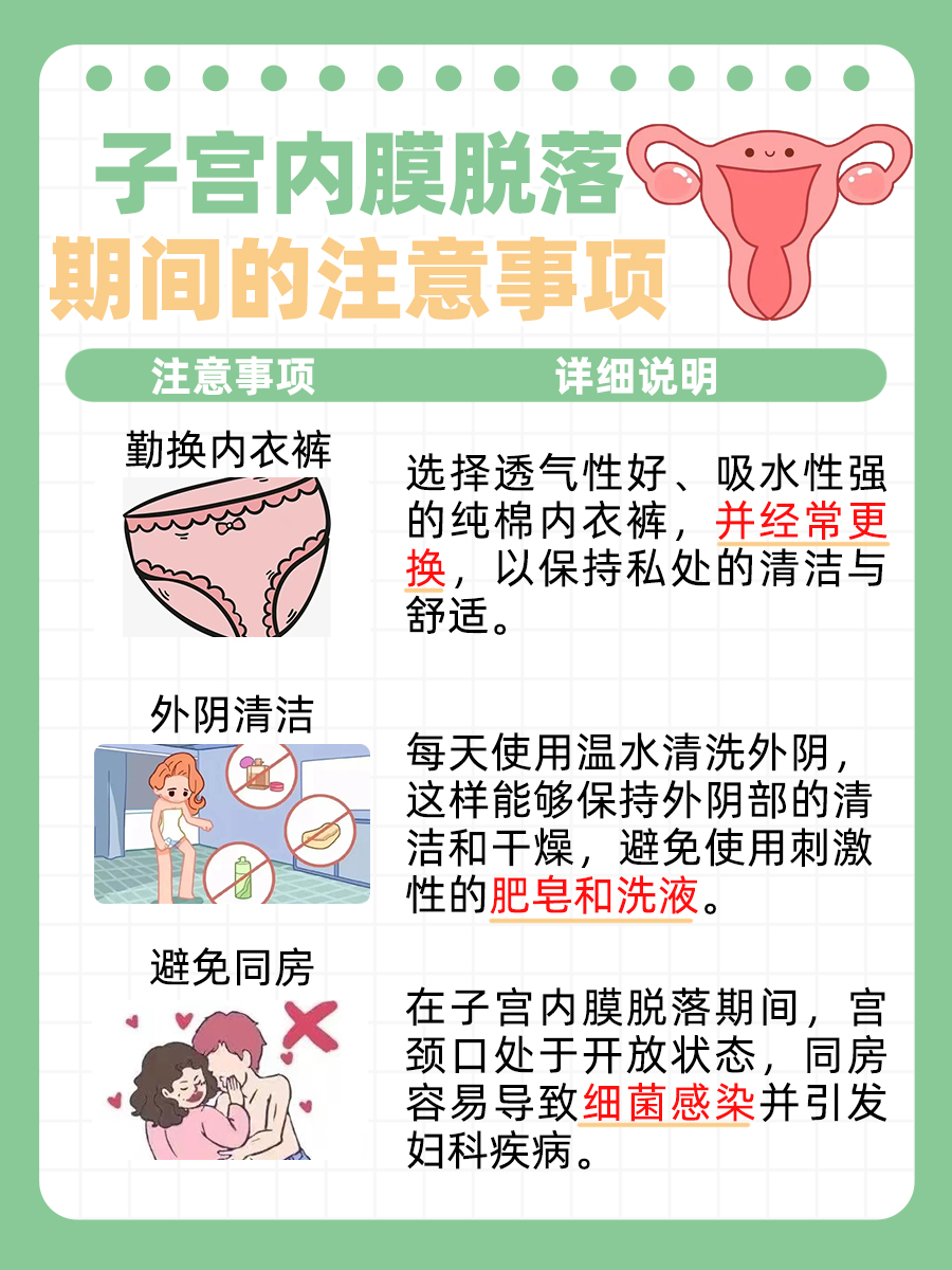 医生解析：子宫内膜脱落的真相