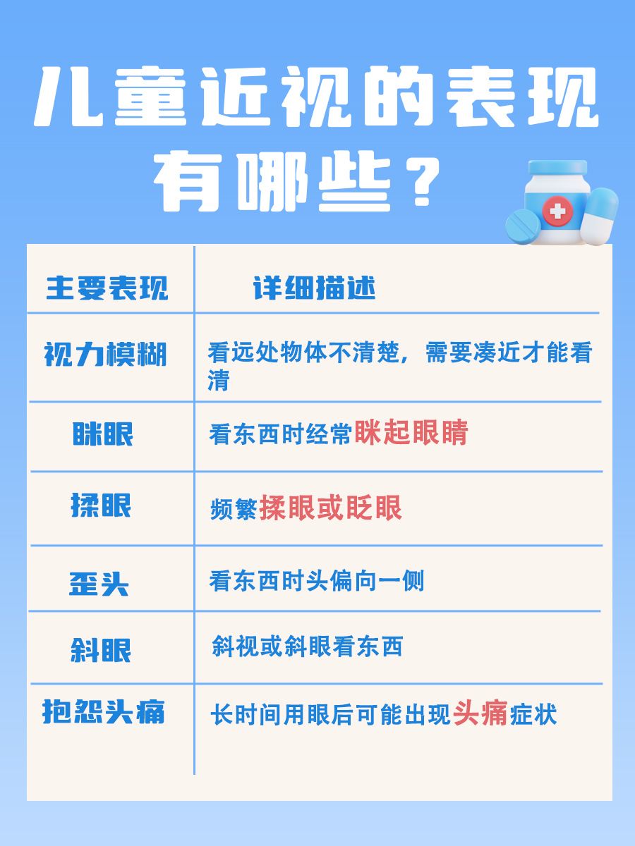 5岁视力正常标准是多少？家长都应该知道！