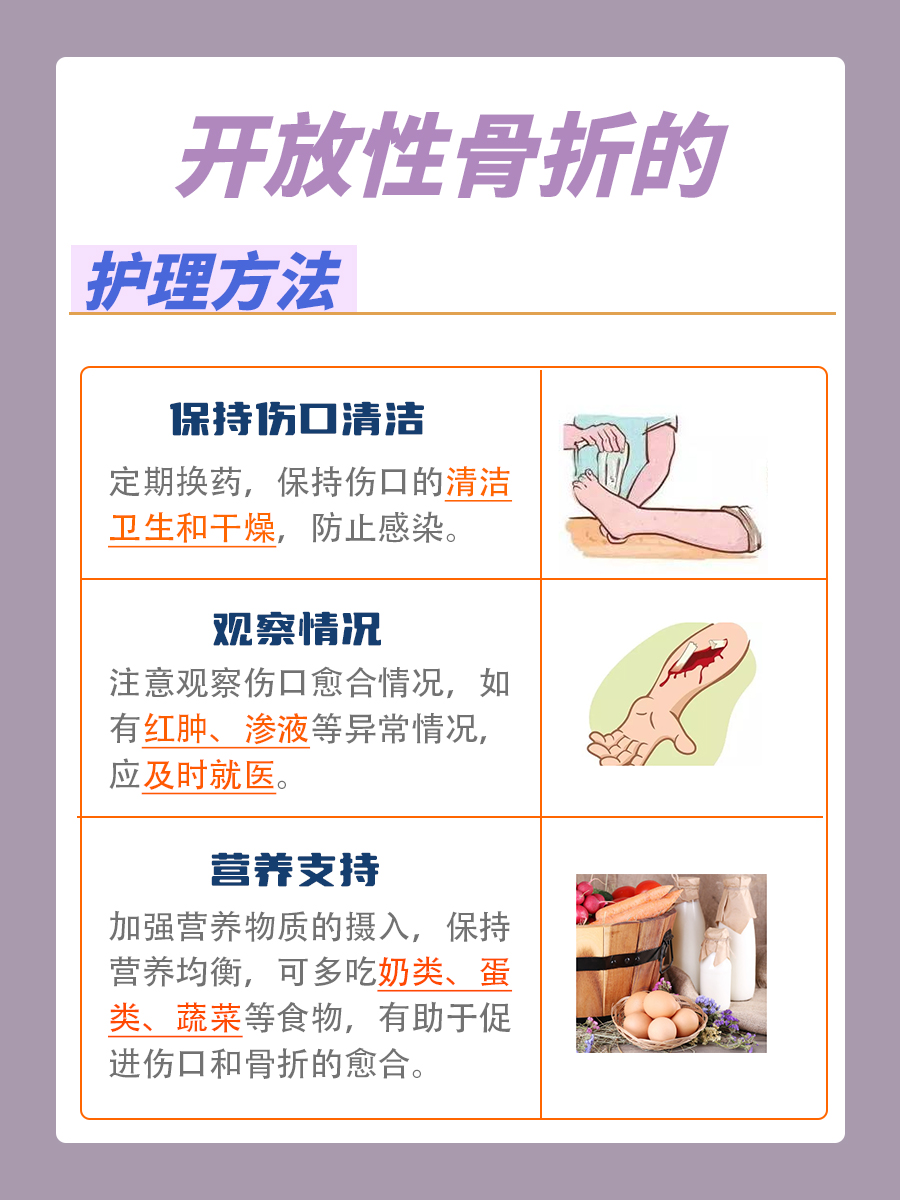 悄悄了解：开放性骨折多久可以恢复