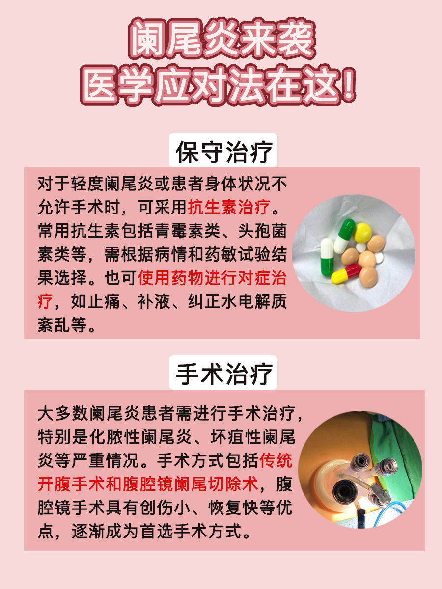 阑尾炎来袭，同房是否受影响？必看解答！