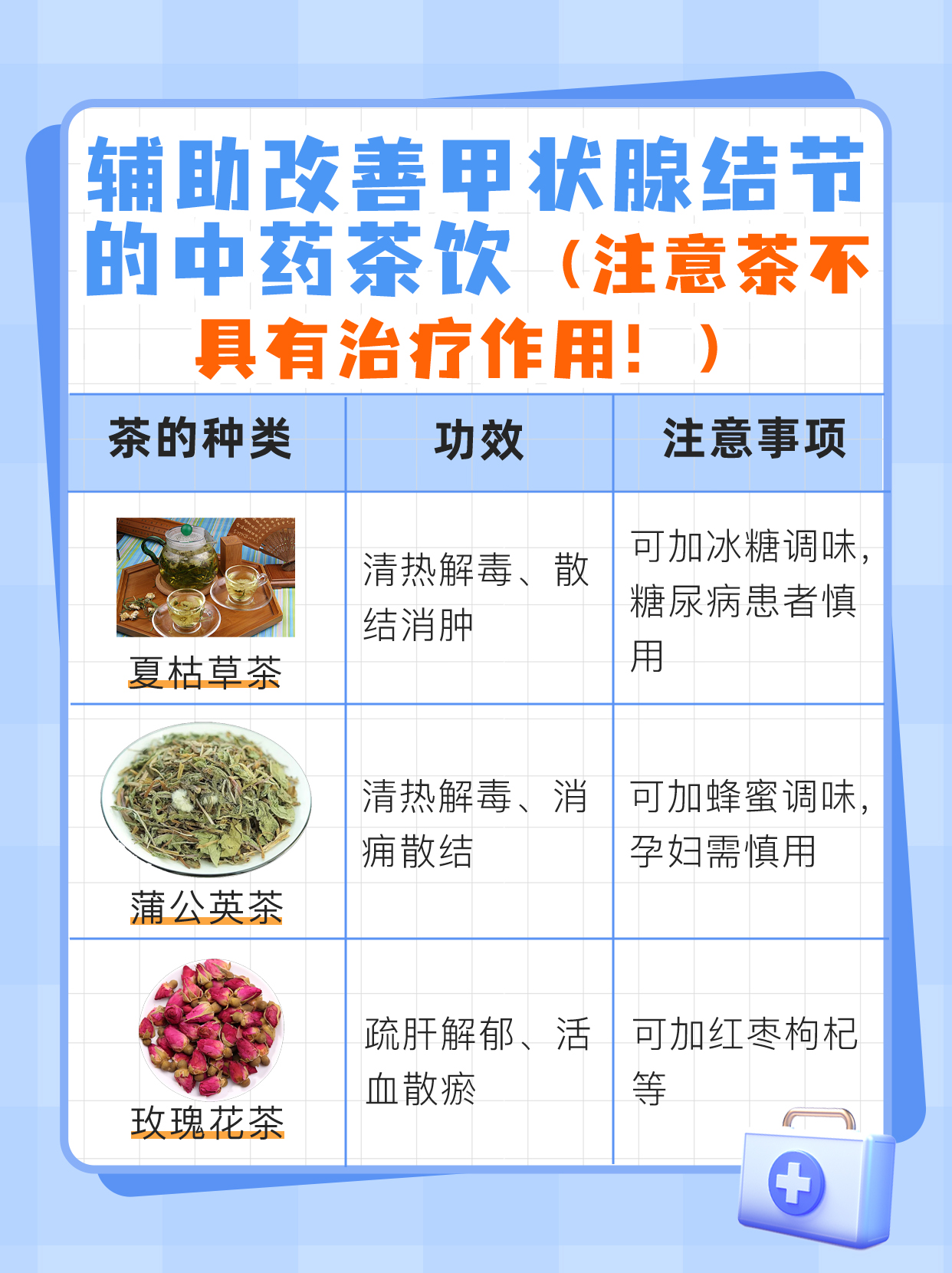 甲状腺结节喝什么茶可以散结，你知道吗？