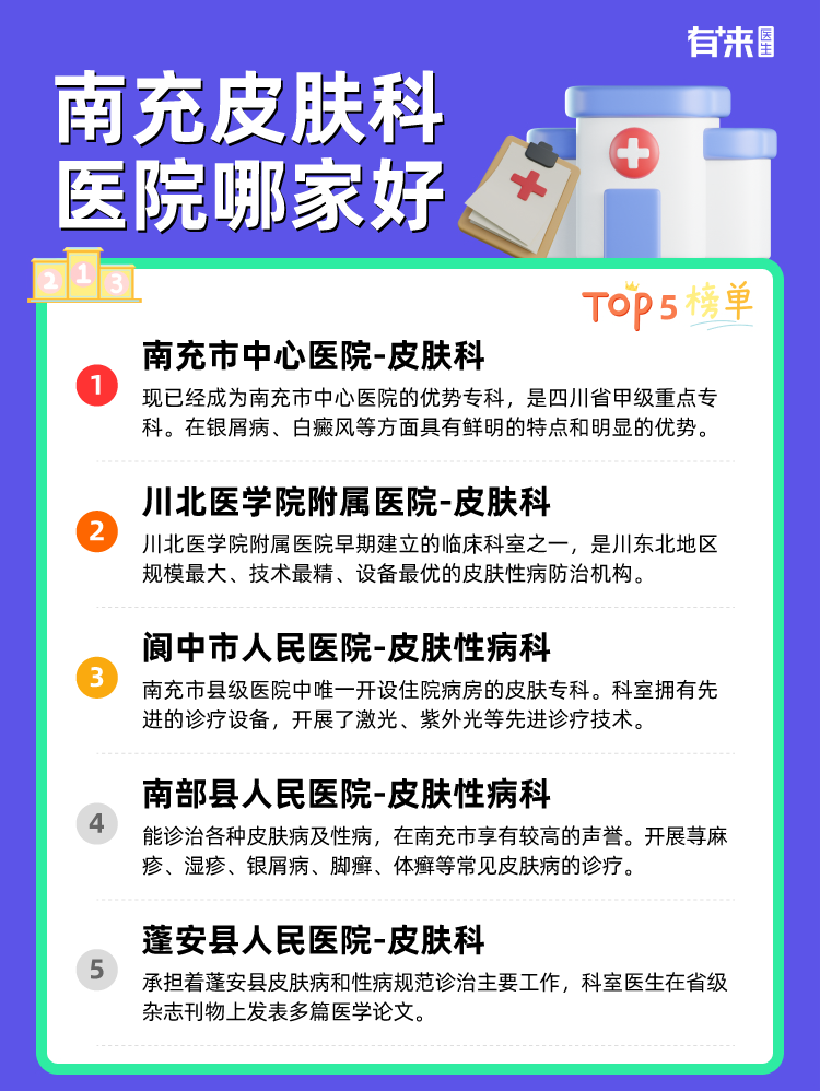 南充皮肤科医院哪家好
