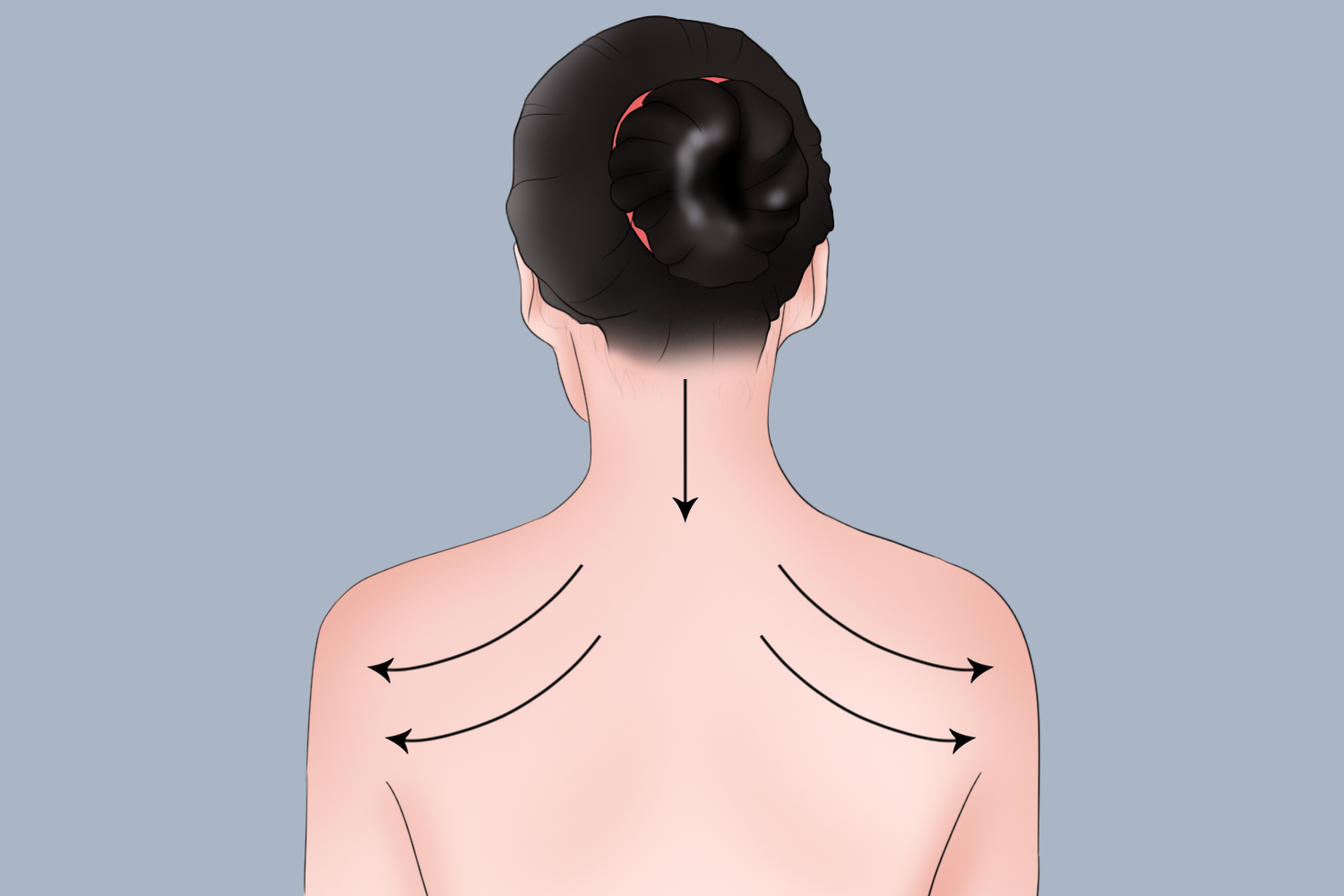 颈部刮痧的方法示意图