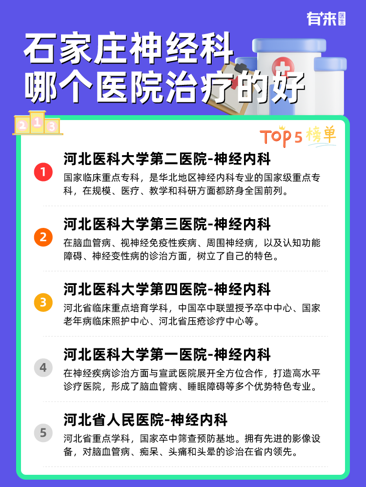 石家庄神经科哪个医院治疗的好