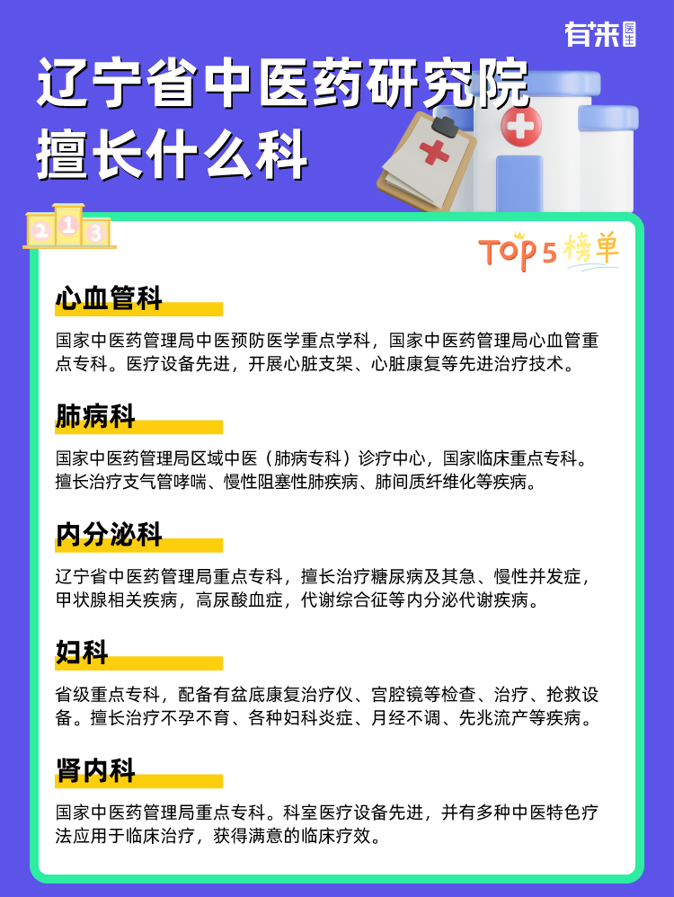 辽宁省中医药研究院擅长什么科