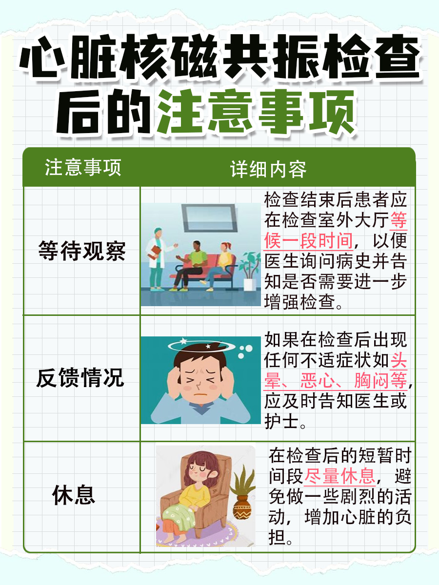 一文带你了解,心脏核磁共振主要检查什么