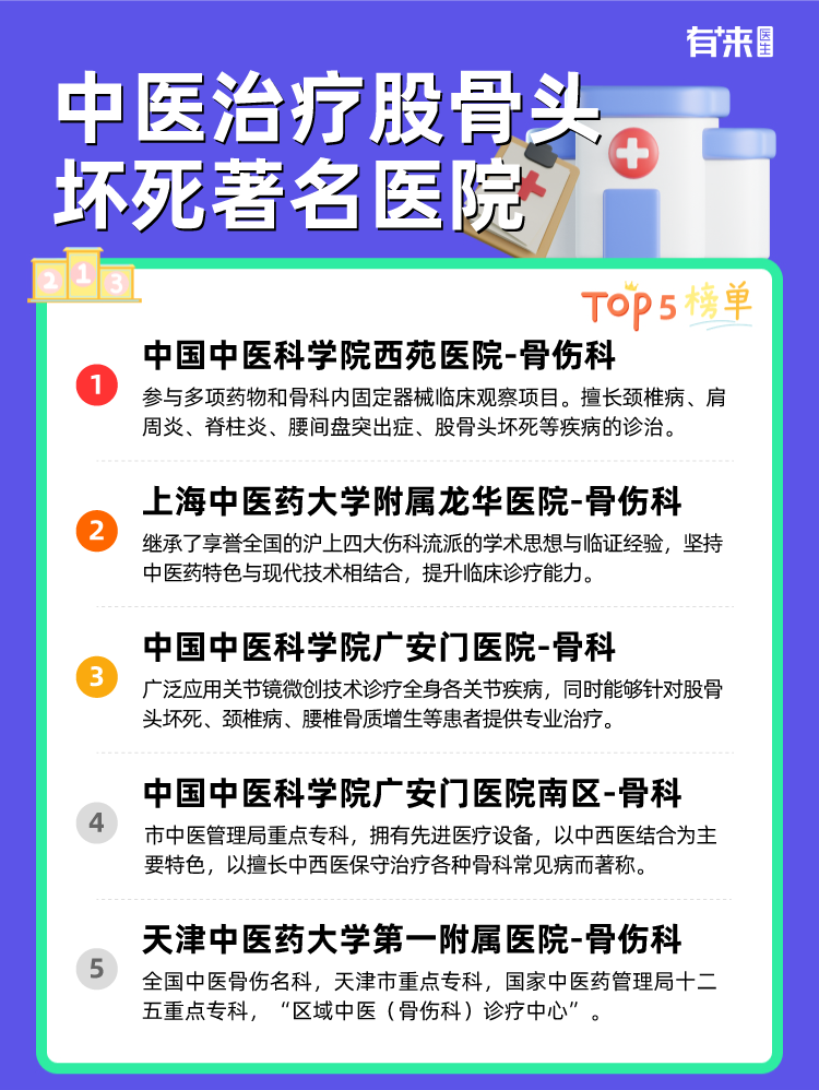 中医治疗股骨头坏死著名医院