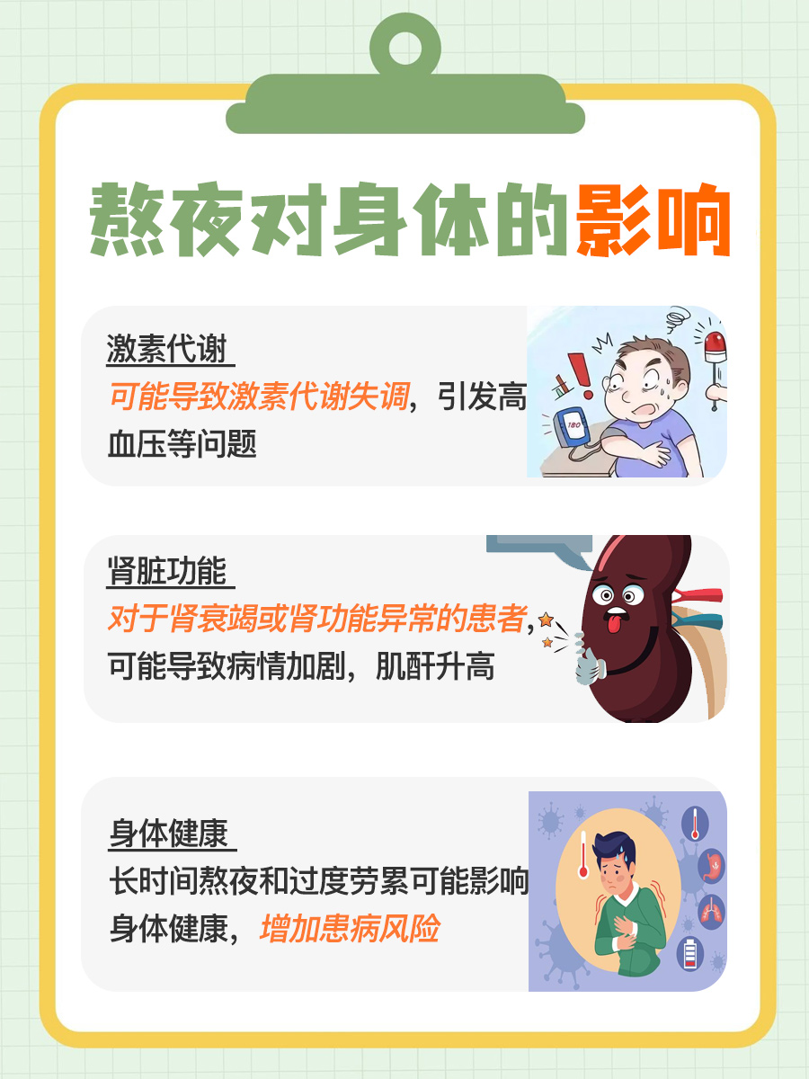 熬夜伤身，真的会导致肌酐升高？